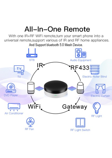 Tuya Akıllı Ağ Geçidi Köprü Hub Wifi Kablosuz Mesh Denetleyicisi Uygulama Kontrolü Için Uzaktan Kumanda Alexa Google Home ile Çalışmak (Yurt Dışından)