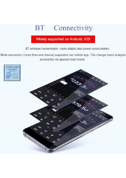 Av-R3 Bluetoothlu Ölçü Aleti Multimetre