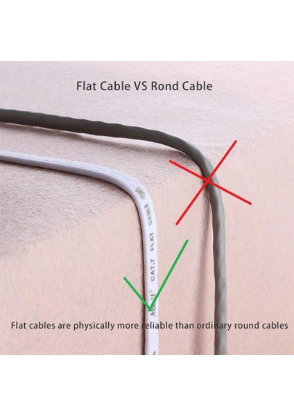 Cat7 Gigabit Flat Ethernet RJ45 Modem 10GBPS 600MHZ Internet Kablosu A4256 indirimleri