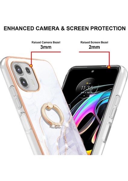 Motorola Edge 20 Lite Için Durum (Yurt Dışından) fiyatları