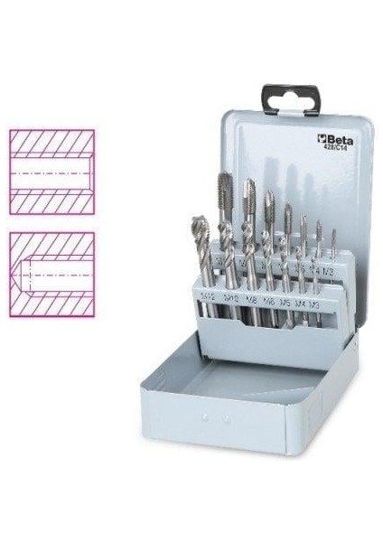 Kılavuz Takımı 428/C14 - M3÷12