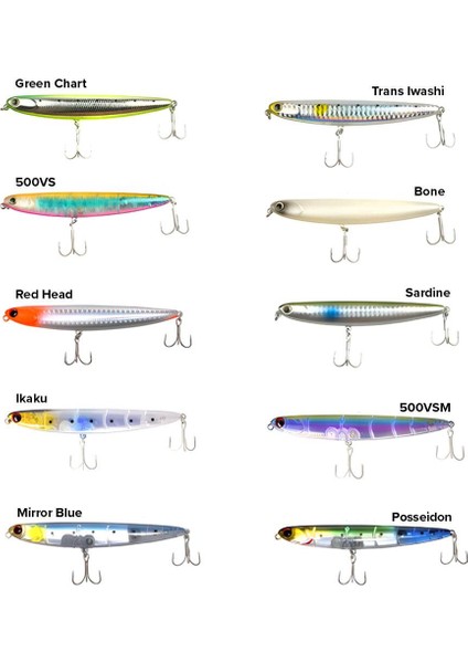 Dog Walker 11 cm 12 gr Su Üstü Maket Yem