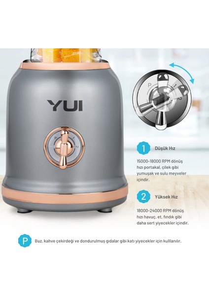 M18 3'ü 1 Arada Retro Smoothie Blender Seti (Yui Türkiye Garantili)