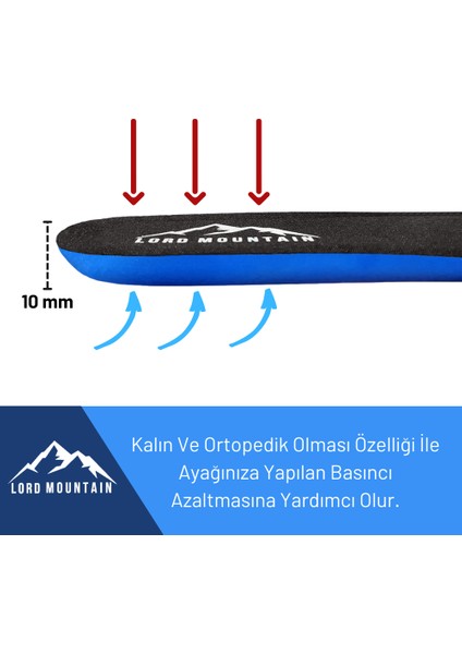 Comfort Rahat Ortopedik Tabanlık,Yumuşak Tabanlık,Konfor Tabanı,Spor Tabanlığı,Erkek,Kadın,Siyah