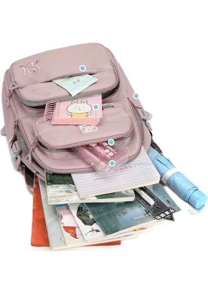 Kadın Büyük Kapasiteli Hafif Günlük Sırt Çantası - Okul Çantası (Yurt Dışından) indirimleri
