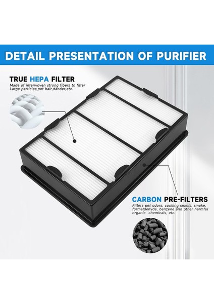 HAPF600 / HAPF600D-U2B Filtre Hava Filtresi Hypa Seti Için 3 Adet Yedek Hepa Filtre (Yurt Dışından) fiyatları