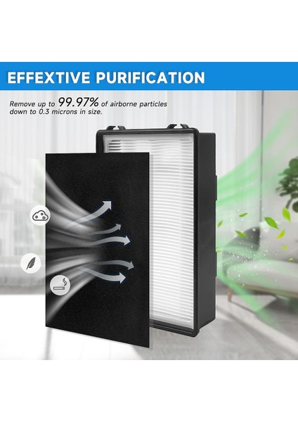 HAPF600 / HAPF600D-U2B Filtre Hava Filtresi Hypa Seti Için 3 Adet Yedek Hepa Filtre (Yurt Dışından) modelleri