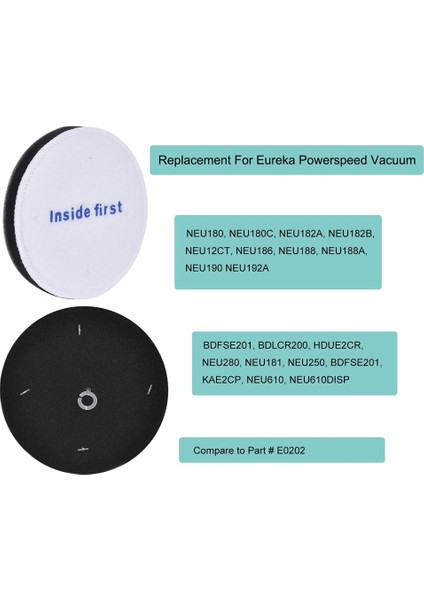 Eureka Powerspeed NEU180, NEU180C, NEU182A, NEU182B, NEU12CT, NEU186, NEU188, NEU188A, NEU190 Için 6'lı Paket Köpük Filtre (Yurt Dışından)