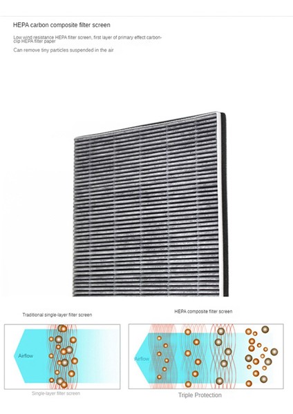 FY5186 Model Filtre Yedek Hava Temizleme Cihazı Için Kompozit Filtre AC5655 AC5656 AC5660 (Yurt Dışından)