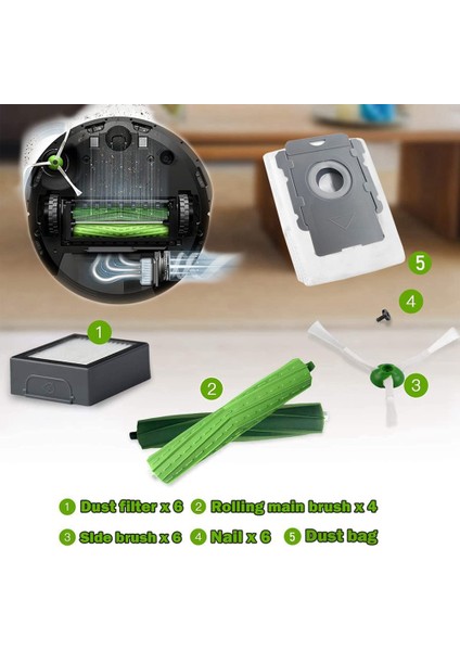 E, I, J Için Yedek Parçalar, 2 Set Lastik Fırça, 6 Hepa Filtre, 6 Yan Fırça ve 6 Vakum Torbasını Içerir (Yurt Dışından) modelleri