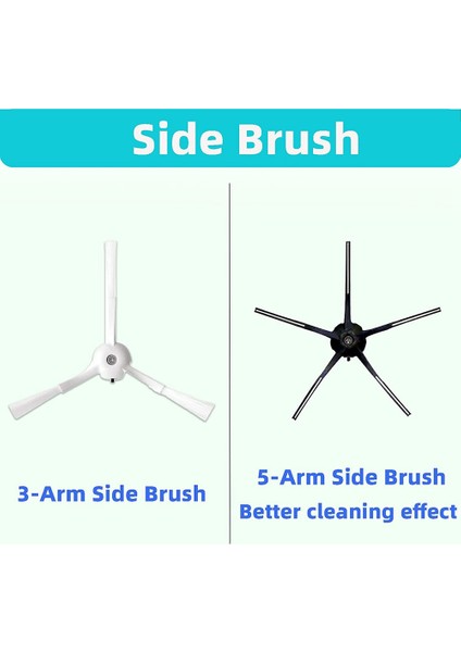 S6 Maxv S6 Saf S5 S5 Max T6 E4 E35 E20 Robotlu Süpürge Için Rulo Fırça Yan Fırça Filtre Bez Kiti (Yurt Dışından)