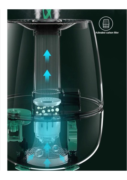 6.8l Çift Sprey Kapasiteli Nemlendirici 280 ml Ev Mini Masaüstü Hava Nemlendirici Yatak Odası Ev Ofis Ab Tak Için (Yurt Dışından)