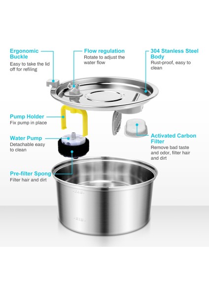 Kediler Su Çeşmesi Paslanmaz Çelik 108 Oz/3.2l Otomatik Pet Su Çeşmesi Akıllı Dilsiz Köpek Su Sebili Ab Tak (Yurt Dışından) modelleri