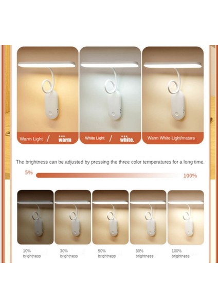 USB Şarj Edilebilir Lamba Kademesiz Karartma Masa Lambası Asılabilir ve Yapıştırılabilir Okuma Masası Lambası Uzaktan Kumanda LED Duvar Lambası (Yurt Dışından) indirimleri