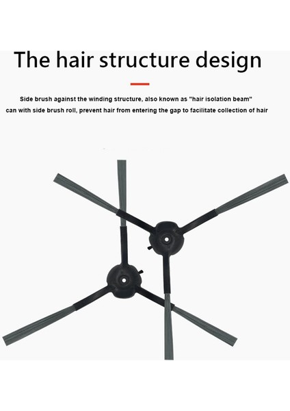 M8PRO Robotlu Süpürge Yedek Parçaları Için Yedek Hepa Filtre Ana Yan Fırça Toz Torbası Aksesuarları (Yurt Dışından) fiyatları