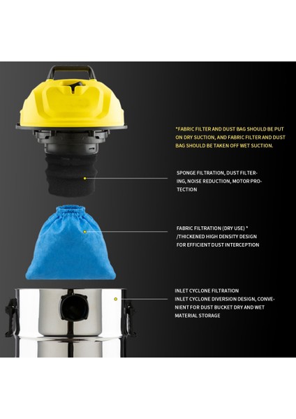 Wd Nt Serisi Aksesuarları Için 2 Adet Islak ve Kuru Filtre Süngeri Mv1/wd1 /wd2 Wd3 2.683-016.0 (Yurt Dışından) indirimleri