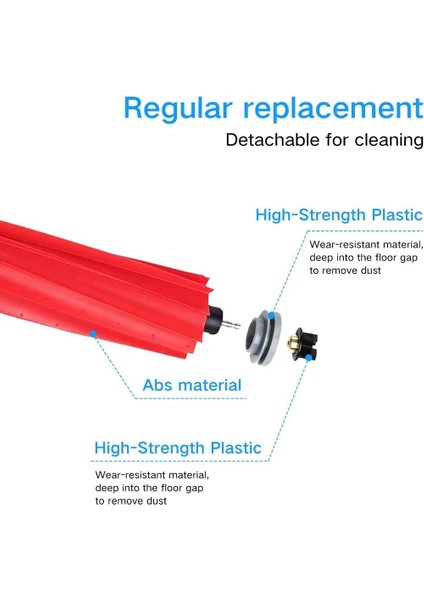 Temizleme Haddeleme Fırçası S7 Maxv Ultra S7 Pro Ultra Ana Yan Fırça Paspas Hepa Filtre Torbaları Robot Vakum Parçaları (Yurt Dışından) fırsatları