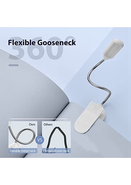 Okuma Kitabı Klipsli Lamba LED Mini Notalar Gece Lambası USB Şarj Edilebilir Taşınabilir Klipsli Masa Lambası Göz Koruması (Yurt Dışından) fırsatları