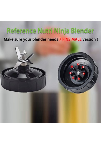 Blender Kupası Için Yedek 24 Oz, 7 Kanatlı 24 Oz Bardaklar Ninja Auto Iq Için Yedek Çıkarıcı Bıçak Parçaları (Yurt Dışından) indirimleri