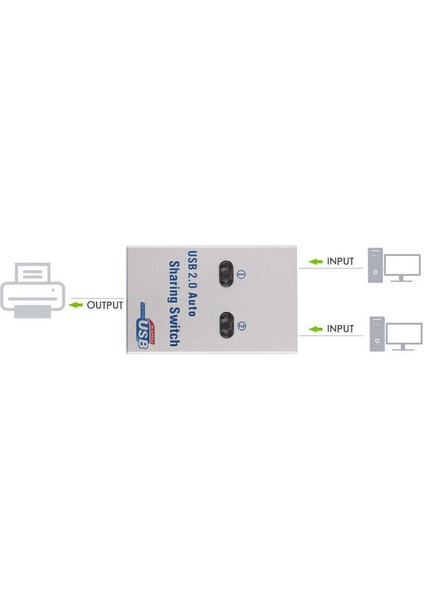 USB 2.0 Yazıcı Için Anahtarlı 2 Port Sharing Switch