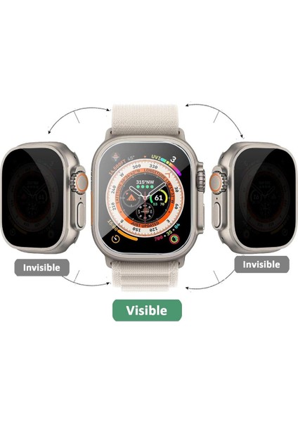 Xiaomi Redmi Watch 4 Hayalet Ekran Koruyucu Şeffaf 2 Adet fırsatları