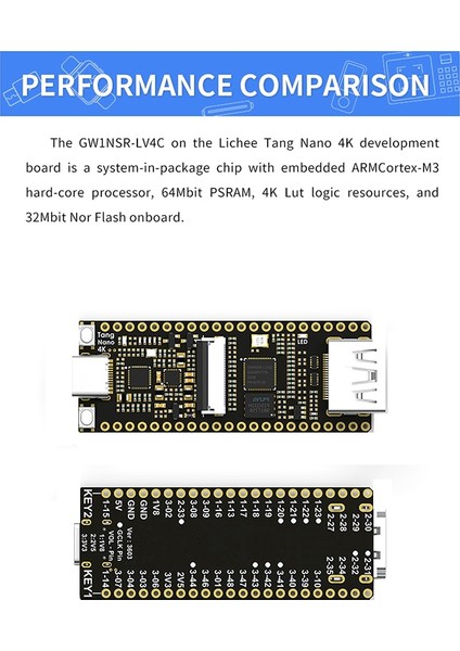 Tang Nano 4K Geliştirme Kurulu Için Kamera Gowin Minimalist Fpga -Uyumlu Kart ile (Yurt Dışından)