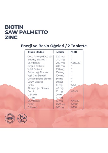 Saç Vitamin 60 Tablet fırsatları