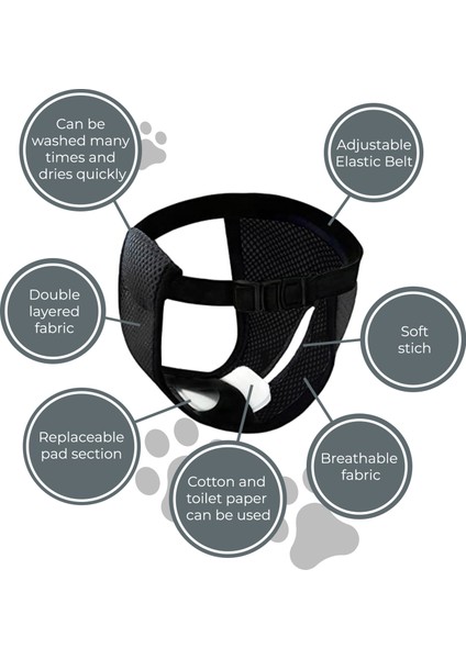 Köpek Regl Külodu -Sanitary Pants fiyatları