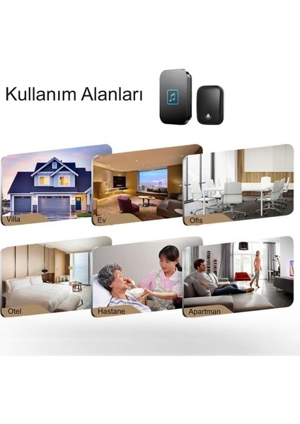 Kablosuz LED Kapı Zili 1 Buton 1 Zil 1 Koruyucu Kapak Pil Gerektirmeyen 150 Metre Çekim 60 Zil Tonu fırsatları