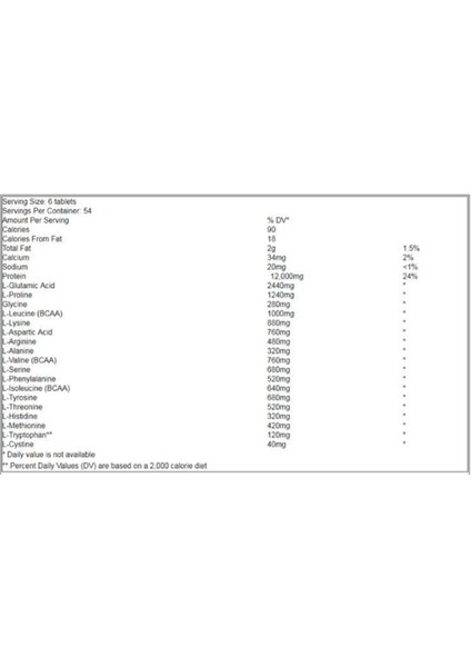 Amino Hardcore 325 Tablet Yüksek Biyoyararlanım ve Lezzetli Çikolata Aroması fiyatları