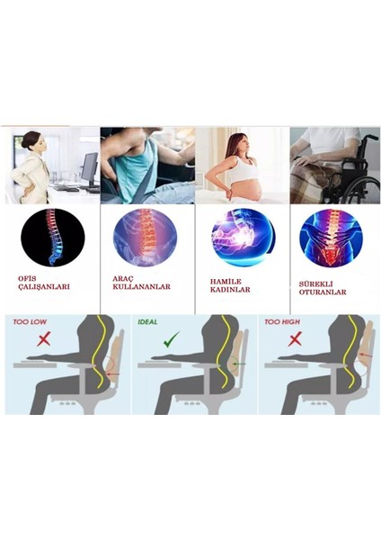 Ortopedik Bel Destek Minderi, Visco Elastik, Pamuklu, Siyah, 35x50 cm indirimleri