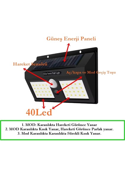 14616 Güneş Enerjili Hareket Sensörlü 3 Mod 40 Led'li Duvar Tipi Solar Beyaz Işık Aydınlatma