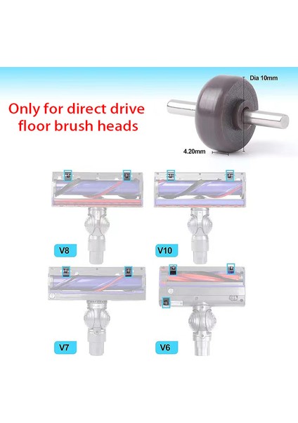 Dyson V6 V7 V8 V10 V11 V15 Elektrikli Süpürgeler Için Direct Drive Fırça Başlığı Alt Kapak Kayar Tekerlekler (Yurt Dışından) modelleri