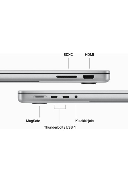 MacBook Pro M3 16GB 1tb SSD Macos 14" Taşınabilir Bilgisayar Gümüş MXE13TU/A