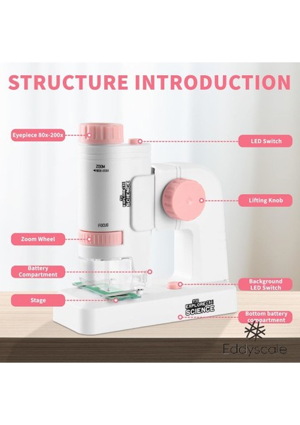 Kids El Cep Mikroskobu 80X-200X, LED Aydınlatmalı Zoom Çocuk Öğrenme Mikroskobu, 12 Slayt ve 1 Taşınabilir Çanta (Yurt Dışından)