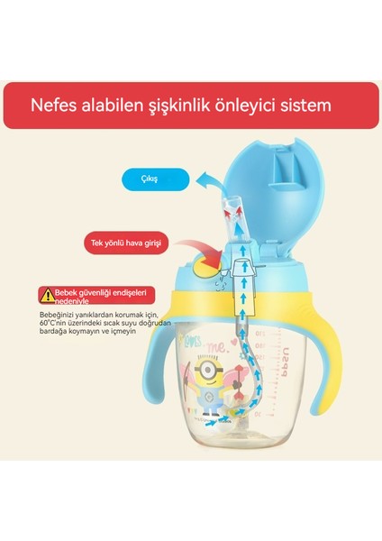 Çocuk Su Şişesi, Bebek Su Bardağı (Yurt Dışından) fırsatları