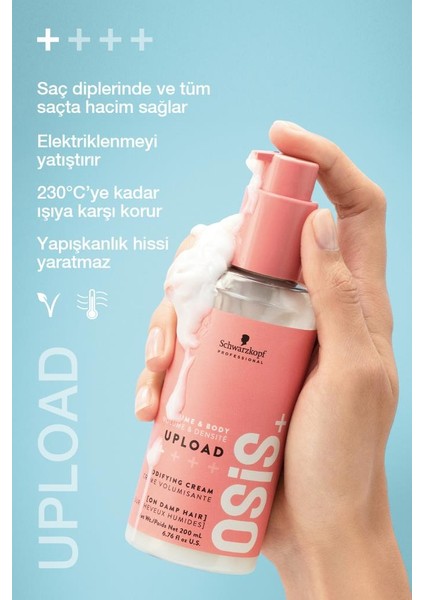 Schwarzkopf Osis Upload Hacim Kremi 200ML x 2 Adet | Elektriklenmeye & Isıya Karşı Korumalı Dipten Uca Hacim