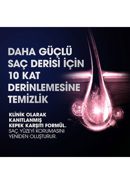 Women Kepeğe Karşı Etkili Şampuan Yumuşak ve Parlak 350 ml x3