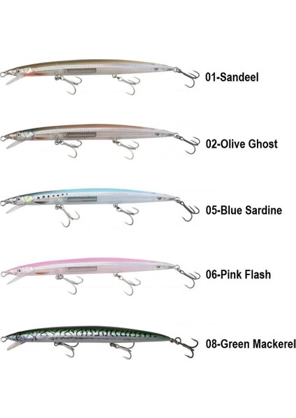 Sandeel Jerk Minnow 175 25GR Slow Floating Maket Yem
