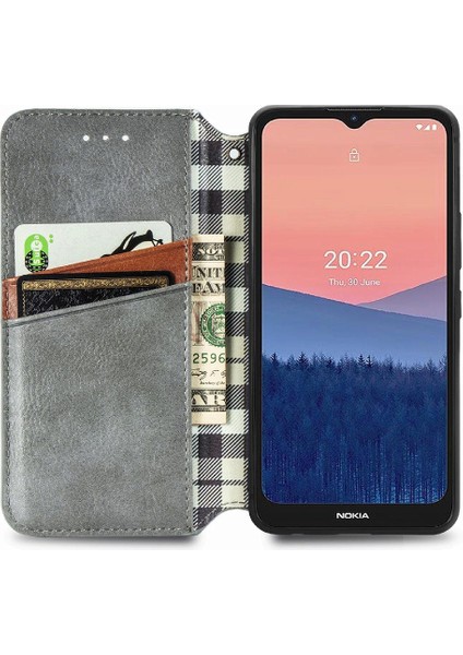 Nokıa C21 Telefon Kılıfı (Yurt Dışından) fırsatları