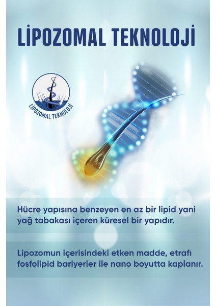 Minox Lipozomal Şampuan