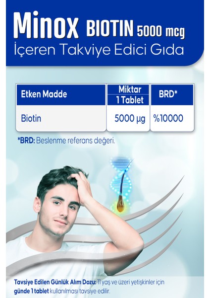 Minox Biotin 5000 mcg modelleri