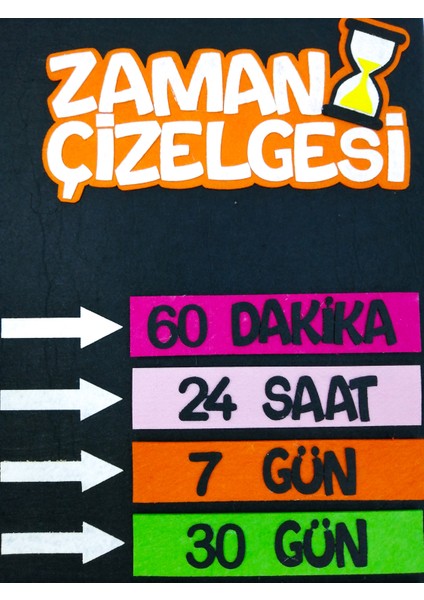 Zaman Çizelgesi Panosu, Interaktif (Keçe Eğitim Materyali) fiyatları