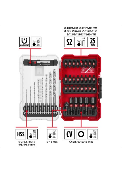 M-CASE 39 Parça Darbeye Dayanıklı Bits Seti (25 Mm Uçlar, Metal Matkap Uçları, 60 Mm Uç Tutucu, Lokma Ucu, Havşa Dahil Saklama Kutusu)