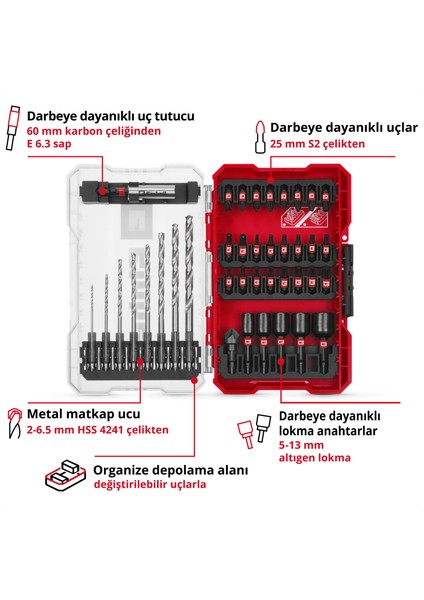 M-CASE 39 Parça Darbeye Dayanıklı Bits Seti (25 Mm Uçlar, Metal Matkap Uçları, 60 Mm Uç Tutucu, Lokma Ucu, Havşa Dahil Saklama Kutusu)