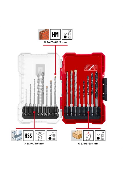M-CASE 16 Parça Matkap Ucu Seti (Ahşap Matkap Uçları, Beton Delme Uçları Ve Akülü Vidalama Makineleri Ve Elektrikli Matkaplar İçin E 6.3 Saplı Metal Matkap Uçları, Saklama Kutusu Dahil)