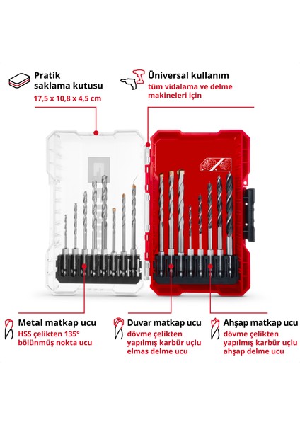 M-CASE 16 Parça Matkap Ucu Seti (Ahşap Matkap Uçları, Beton Delme Uçları Ve Akülü Vidalama Makineleri Ve Elektrikli Matkaplar İçin E 6.3 Saplı Metal Matkap Uçları, Saklama Kutusu Dahil)