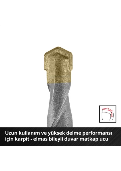 M-CASE 16 Parça Matkap Ucu Seti (Ahşap Matkap Uçları, Beton Delme Uçları Ve Akülü Vidalama Makineleri Ve Elektrikli Matkaplar İçin E 6.3 Saplı Metal Matkap Uçları, Saklama Kutusu Dahil)