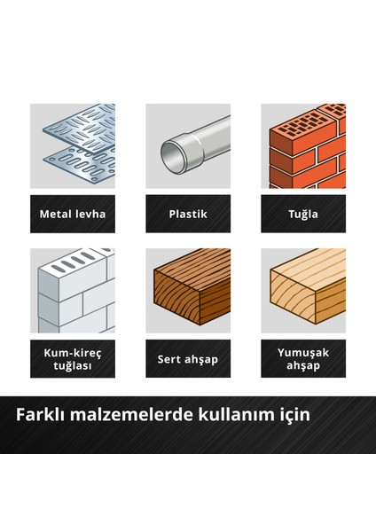M-CASE 16 Parça Matkap Ucu Seti (Ahşap Matkap Uçları, Beton Delme Uçları Ve Akülü Vidalama Makineleri Ve Elektrikli Matkaplar İçin E 6.3 Saplı Metal Matkap Uçları, Saklama Kutusu Dahil)