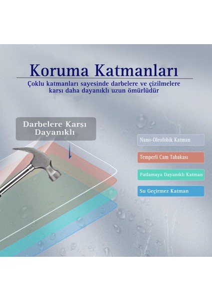 Skoda Octavia Uyumlu 10 Inc Multimedya Ekran Koruyucu Kırılmaz Şeffaf Temperli Nano Cam